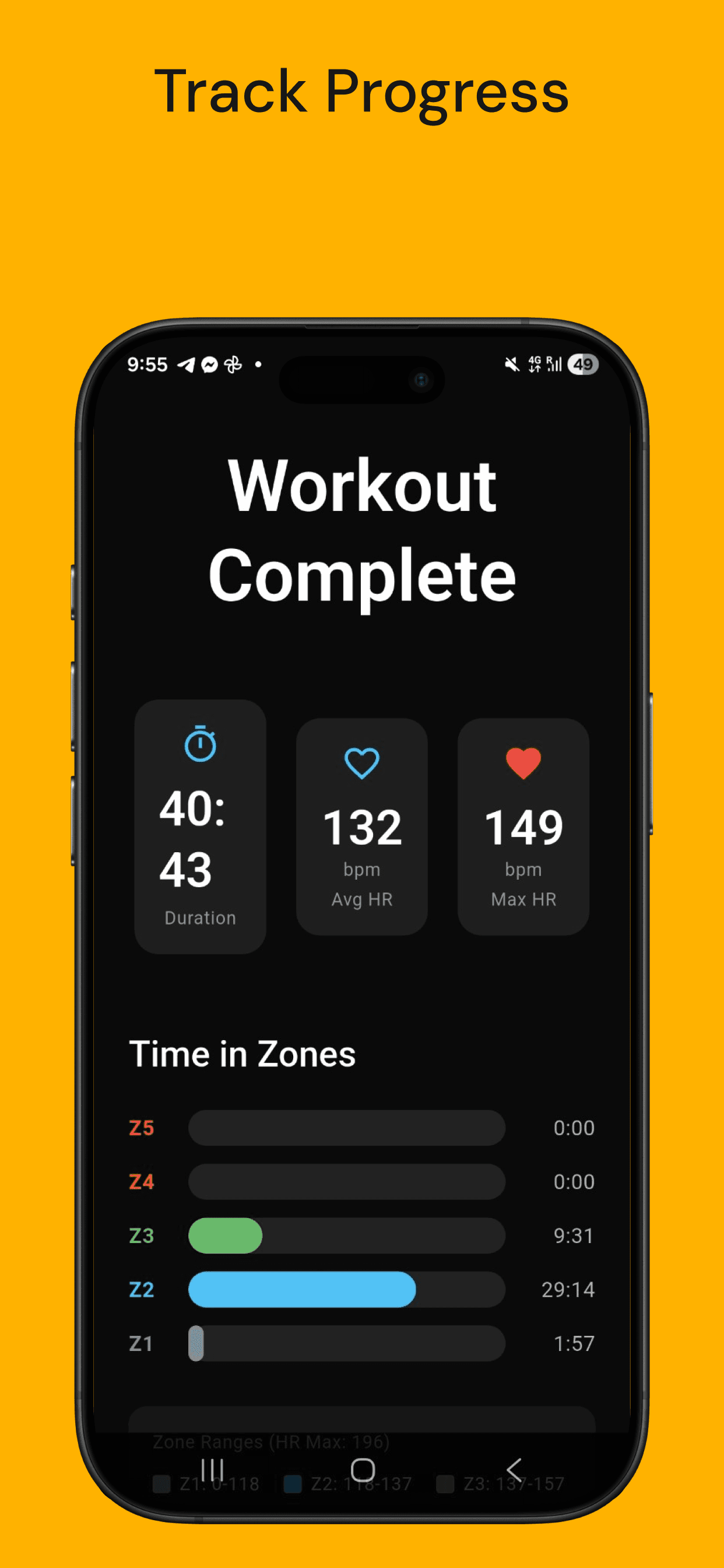 Strap Zone workout summary with time in heart-rate zones